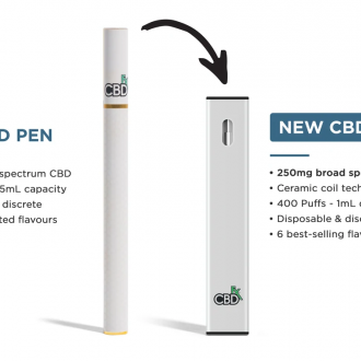  CBDfx Fresh Mint CBD Vape 250mg - 3