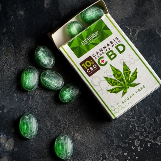 CBD Candies 30g (Sugar Free) 10mg CBD