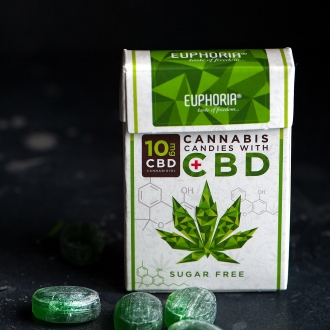 CBD Candies 30g (Sugar Free) 10mg CBD