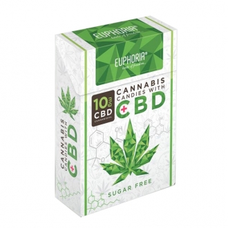 CBD Candies 30g (Sugar Free) 10mg CBD