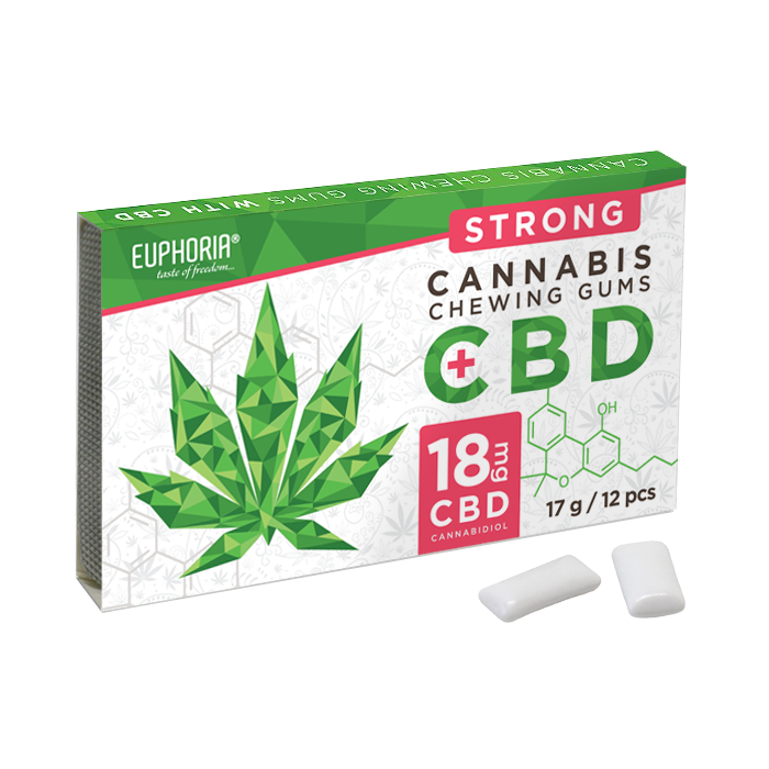 CBD Chewing Gum 18mg CBD (12x 1.5mg)